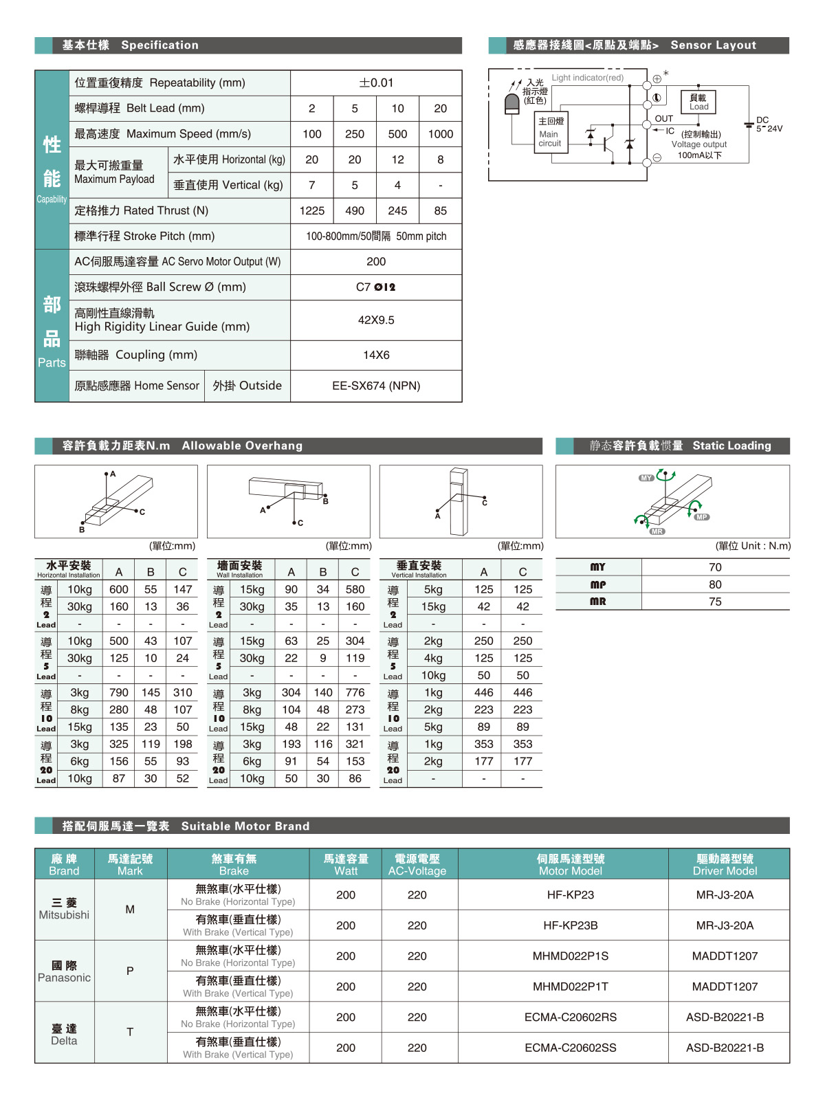 GCH6A参数2.jpg