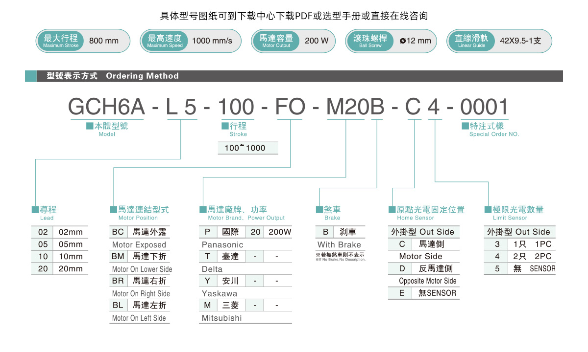 GCH6A参数1.jpg