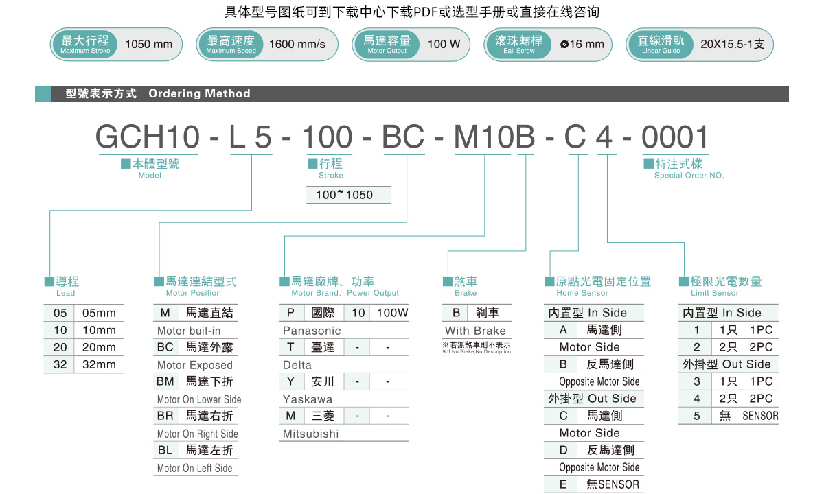 GCH10参数1.jpg