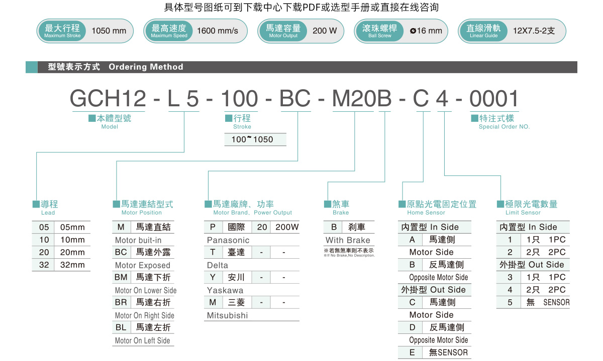 GCH12参数1.jpg