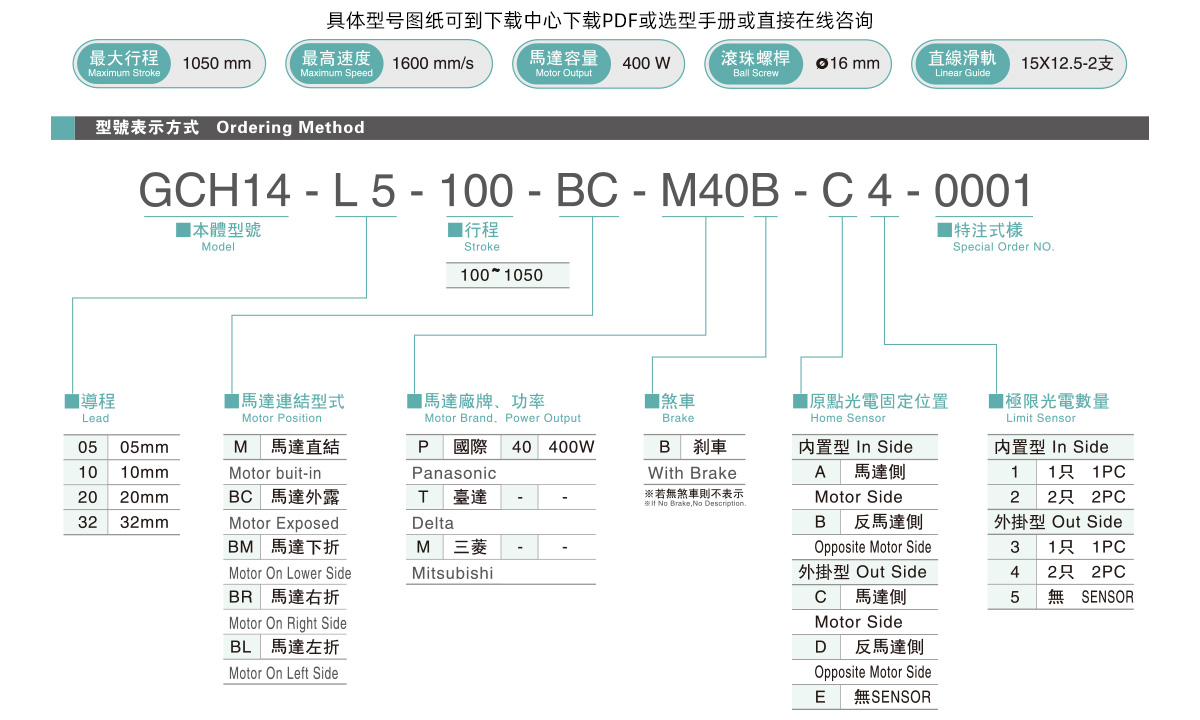 GCH14参数1.jpg