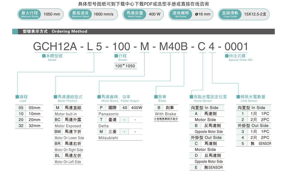GCH12A参数1.jpg