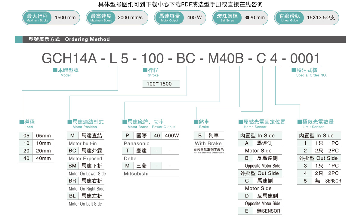 GCH14A参数1.jpg