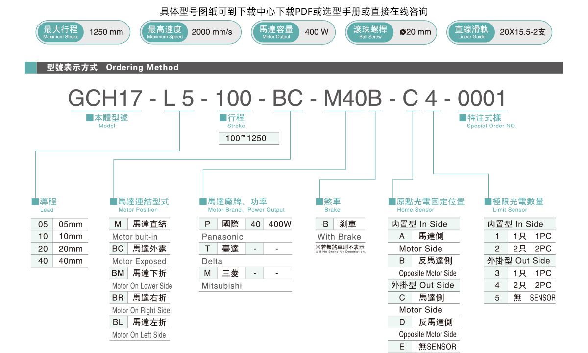 GCH17参数1.jpg