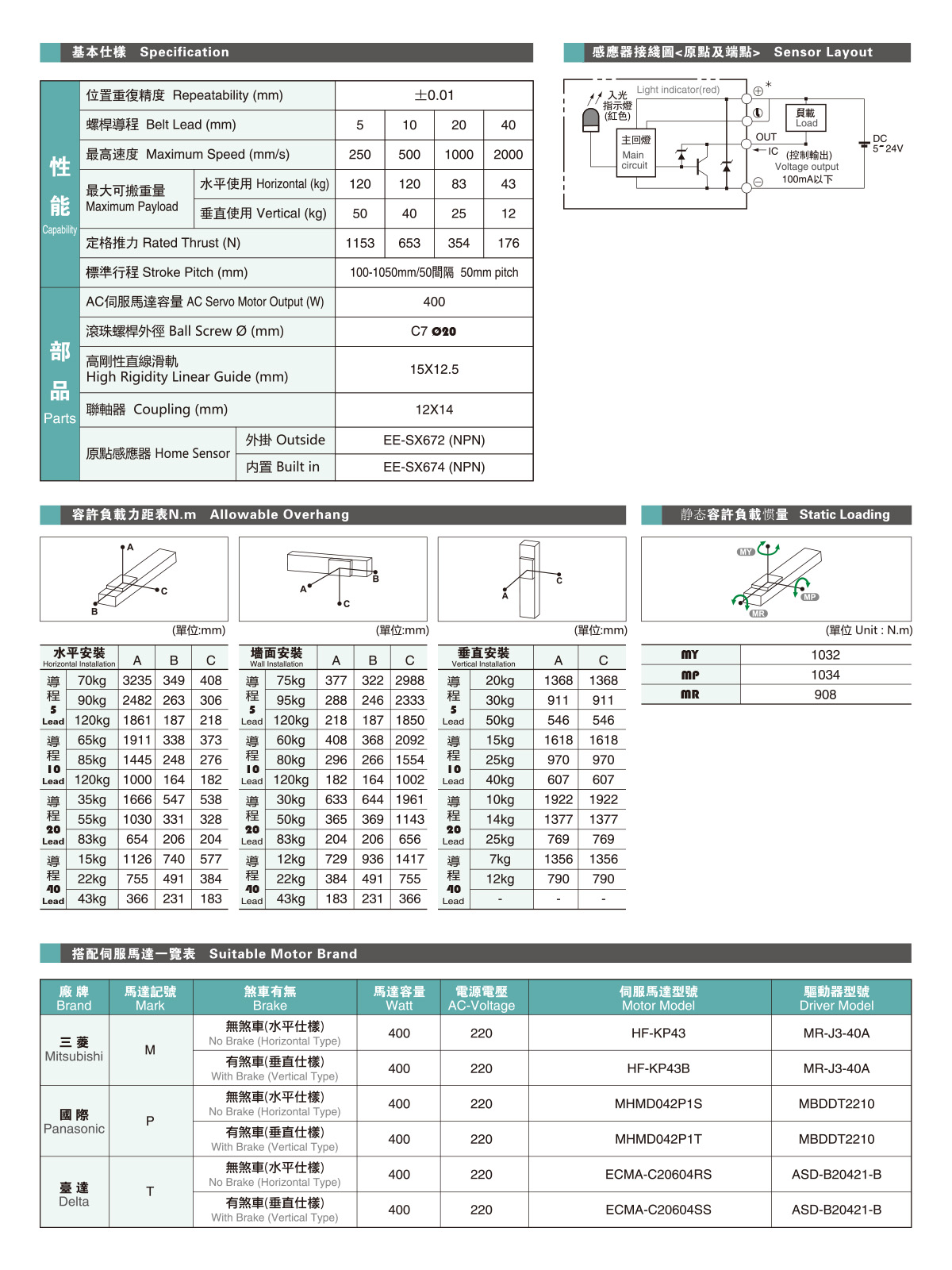 GCH14A参数2.jpg
