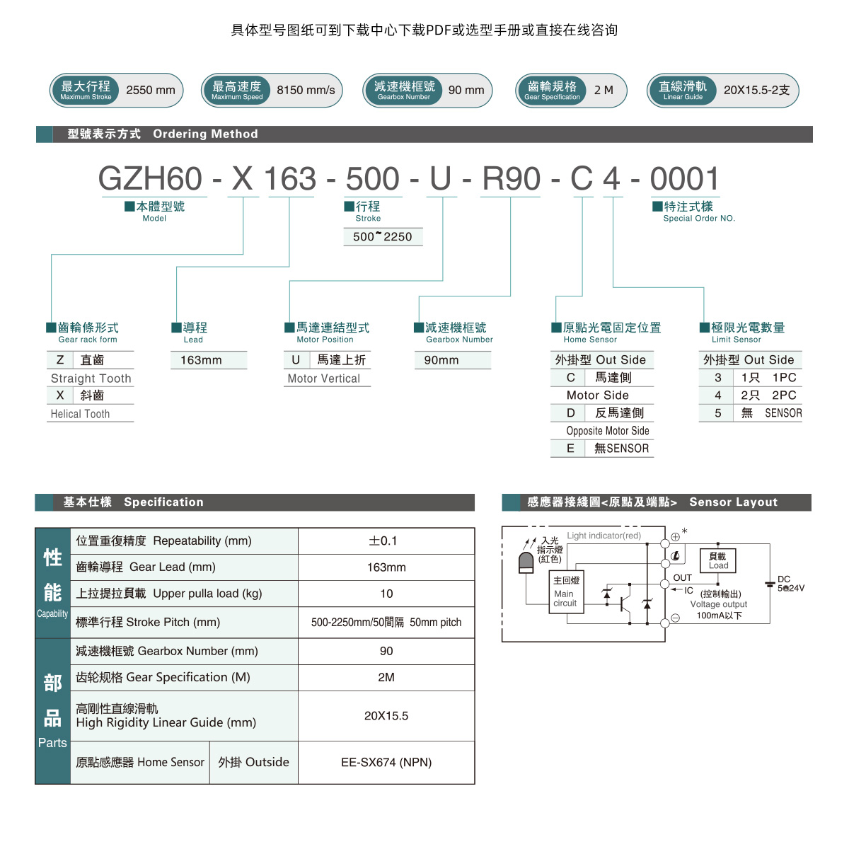 GZH60参数.jpg