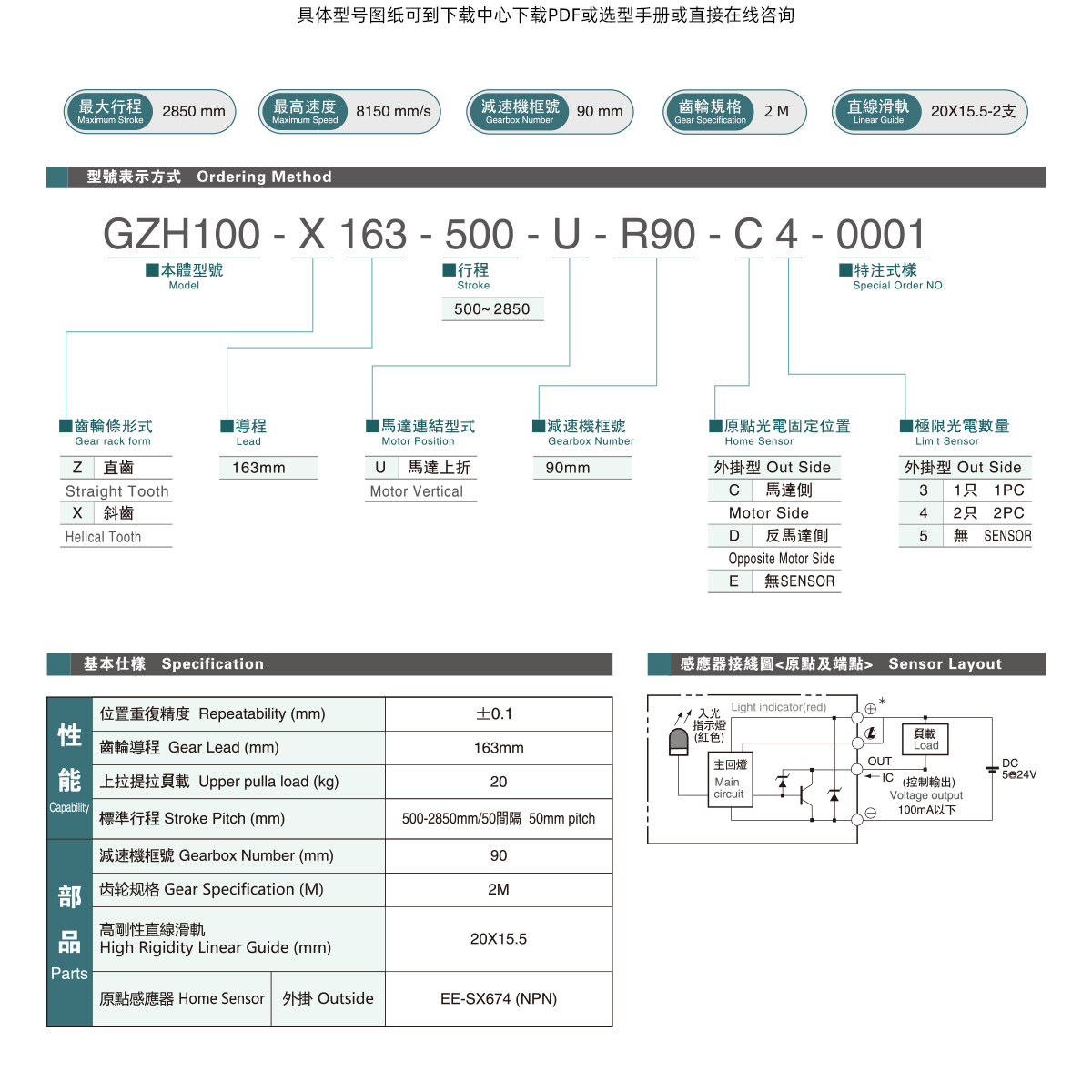 GZH100参数.jpg