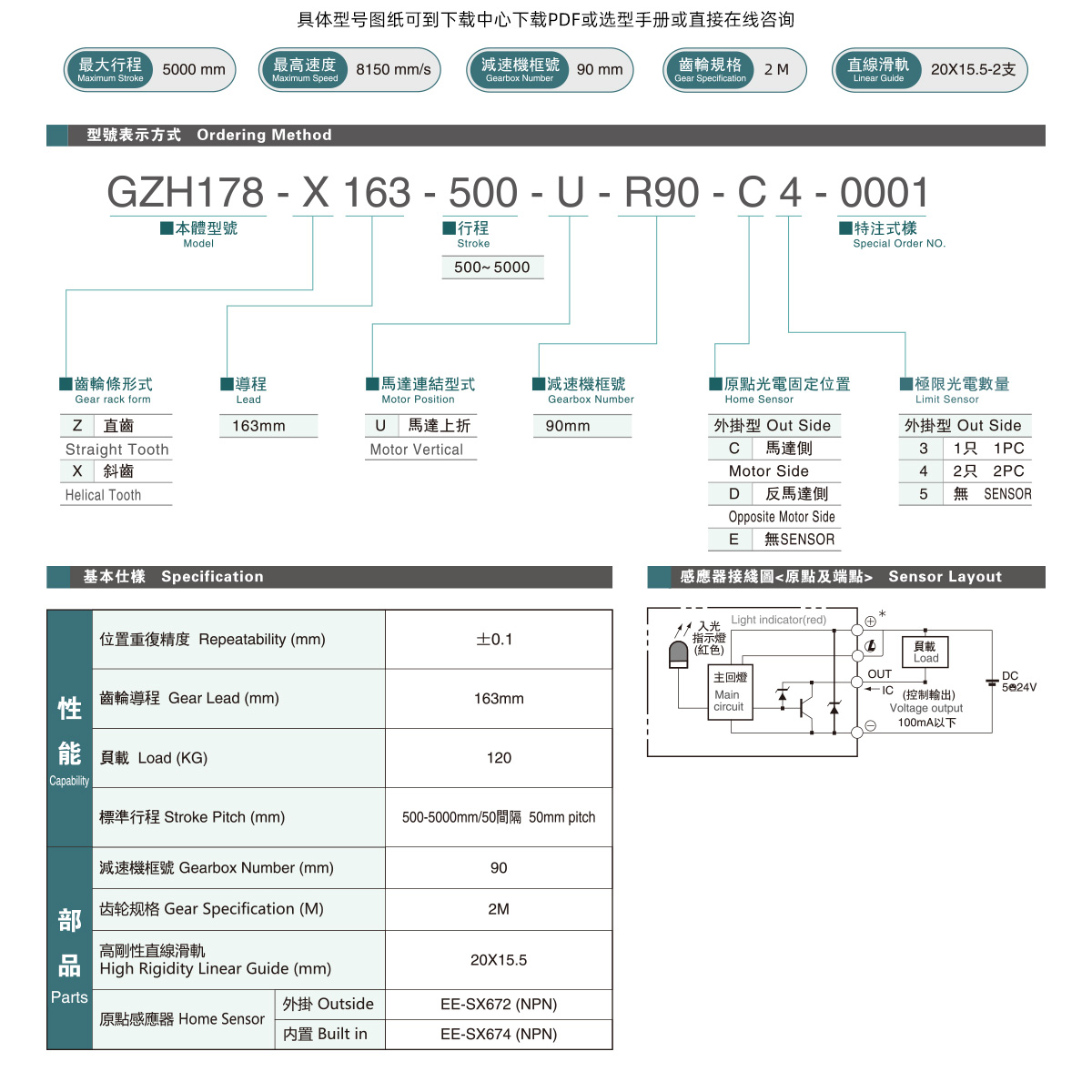 GZH178参数.jpg