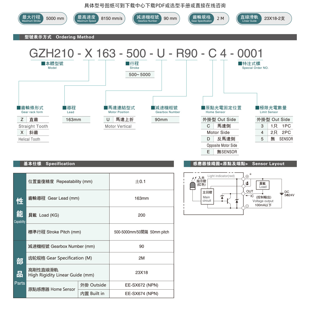 GZH210参数.jpg