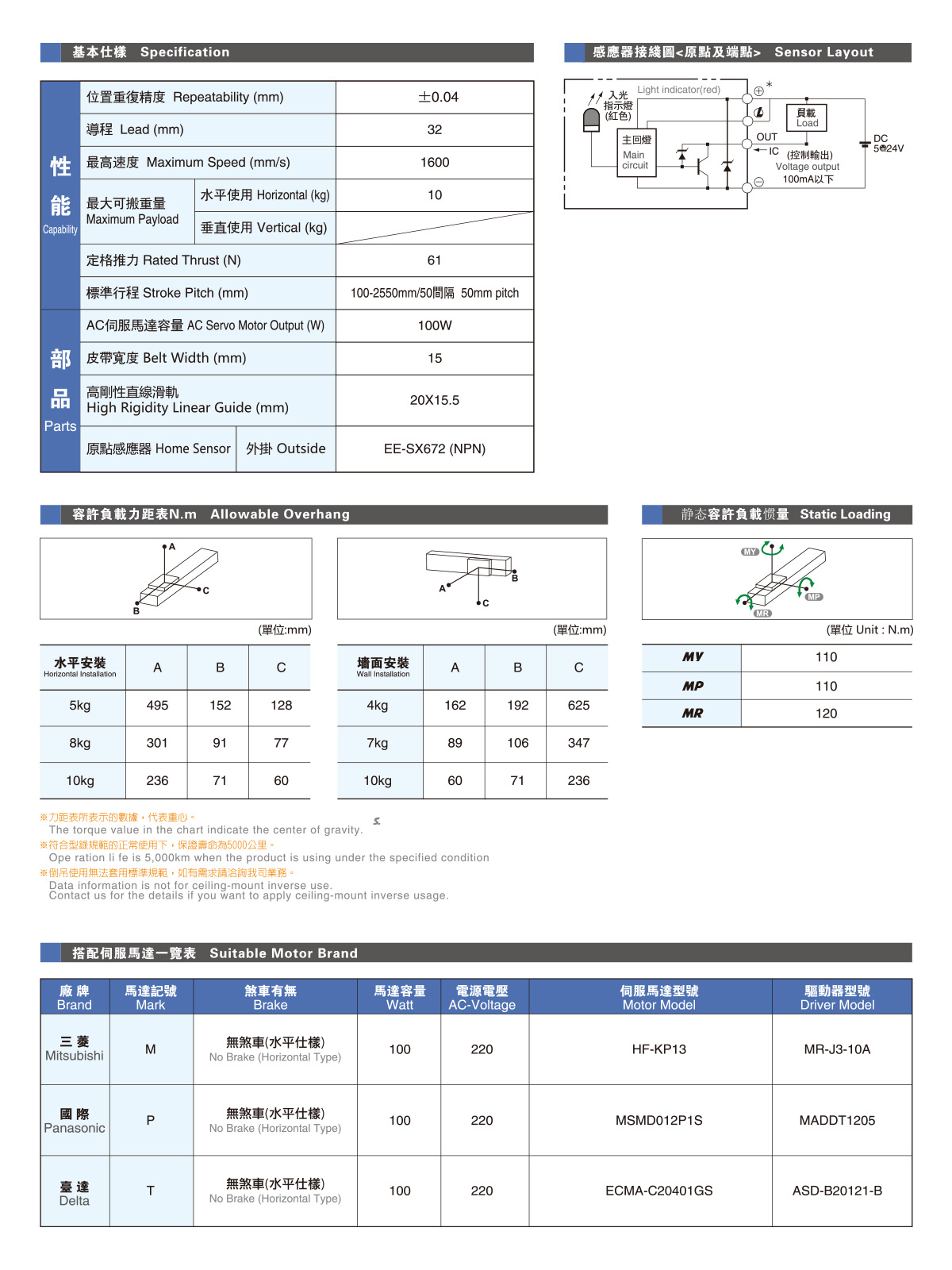 GTB10参数2.jpg
