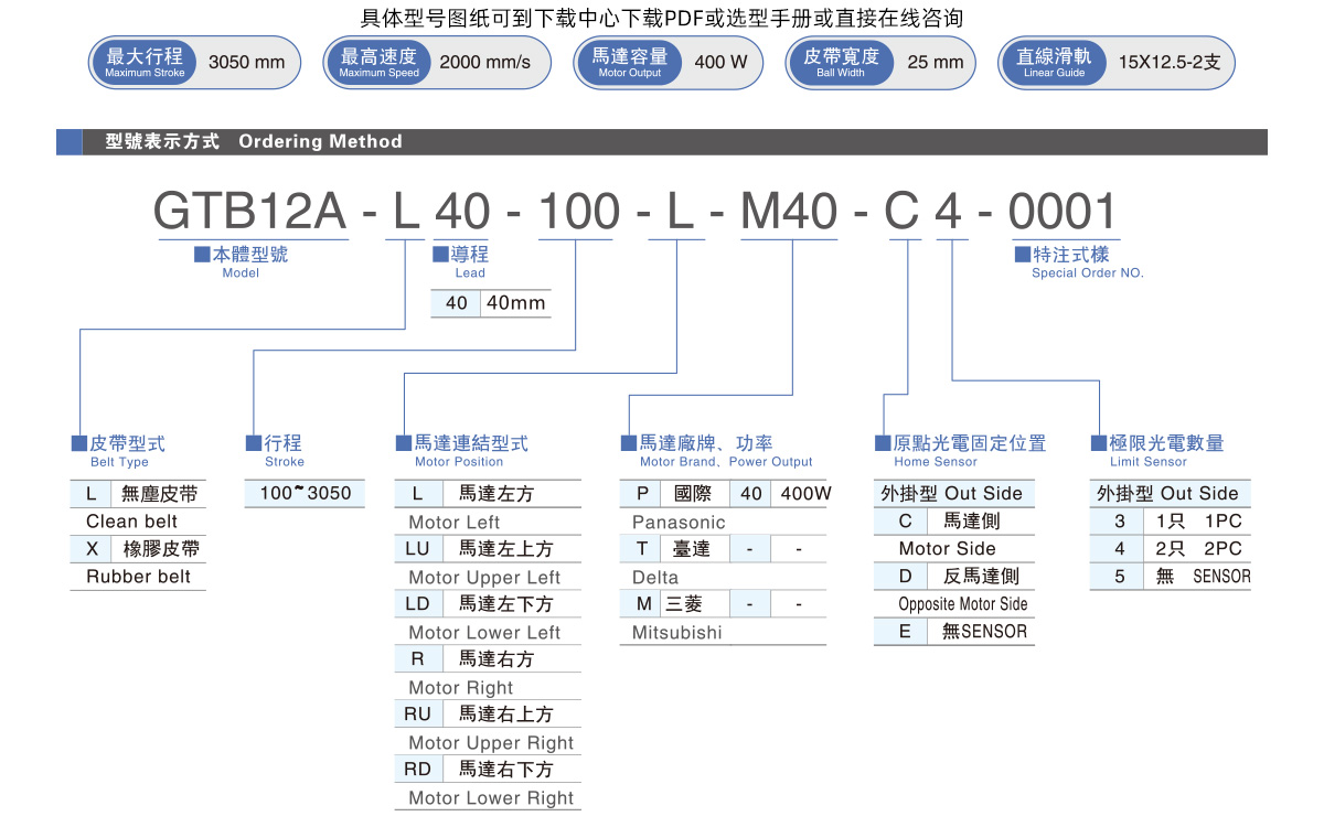 GTB12A参数1.jpg