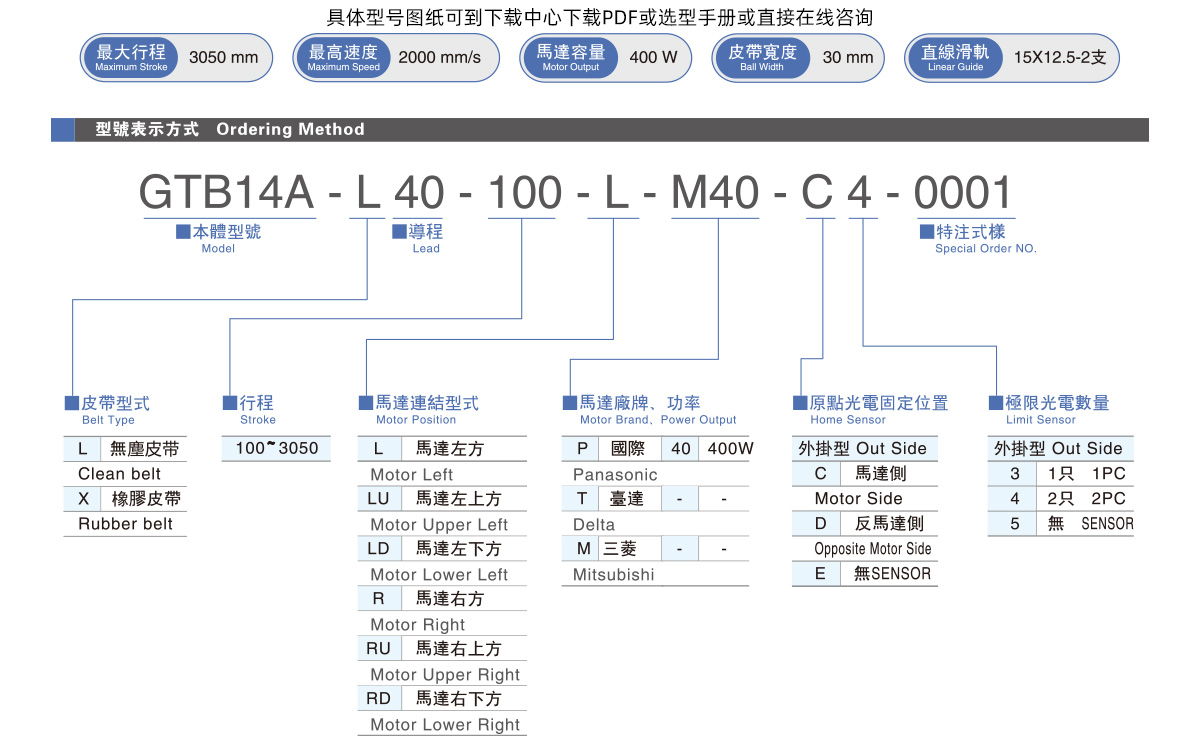 GTB14A参数1.jpg