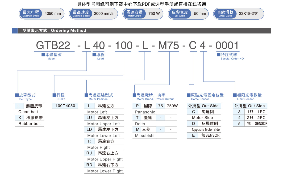 GTB22参数1.jpg