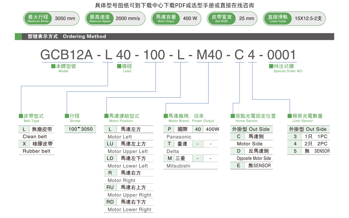 GCB12A参数1.jpg