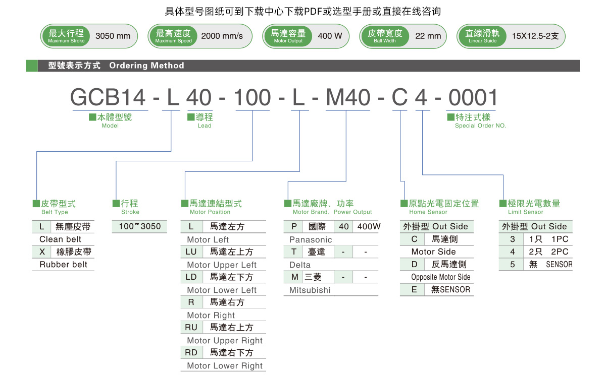 GCB14参数1.jpg