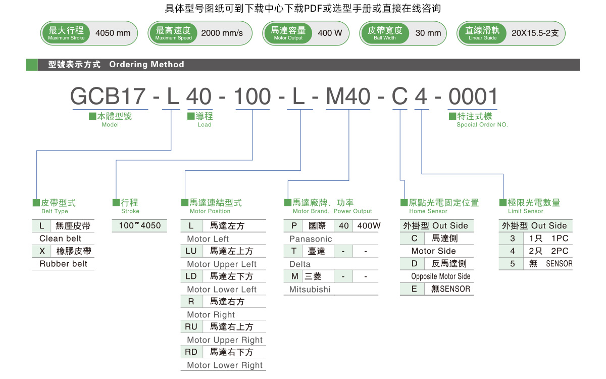 GCB17参数1.jpg