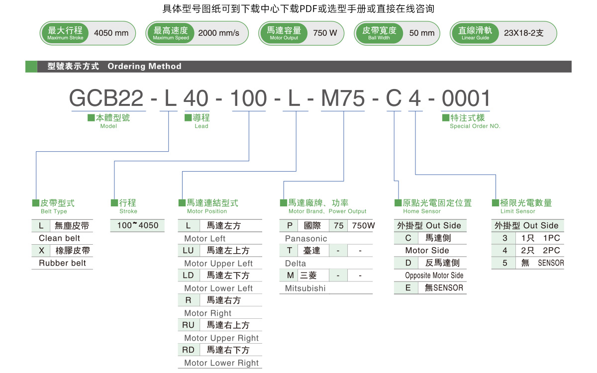GCB22参数1.jpg