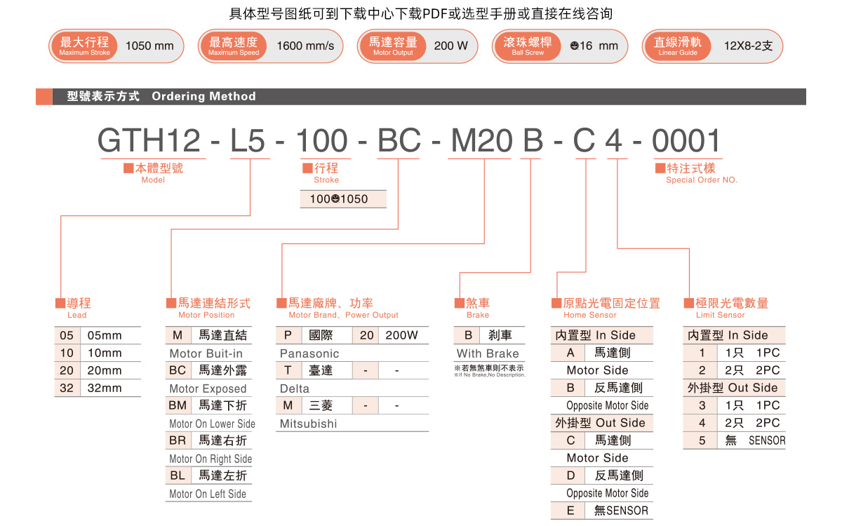 GTH12参数1.jpg