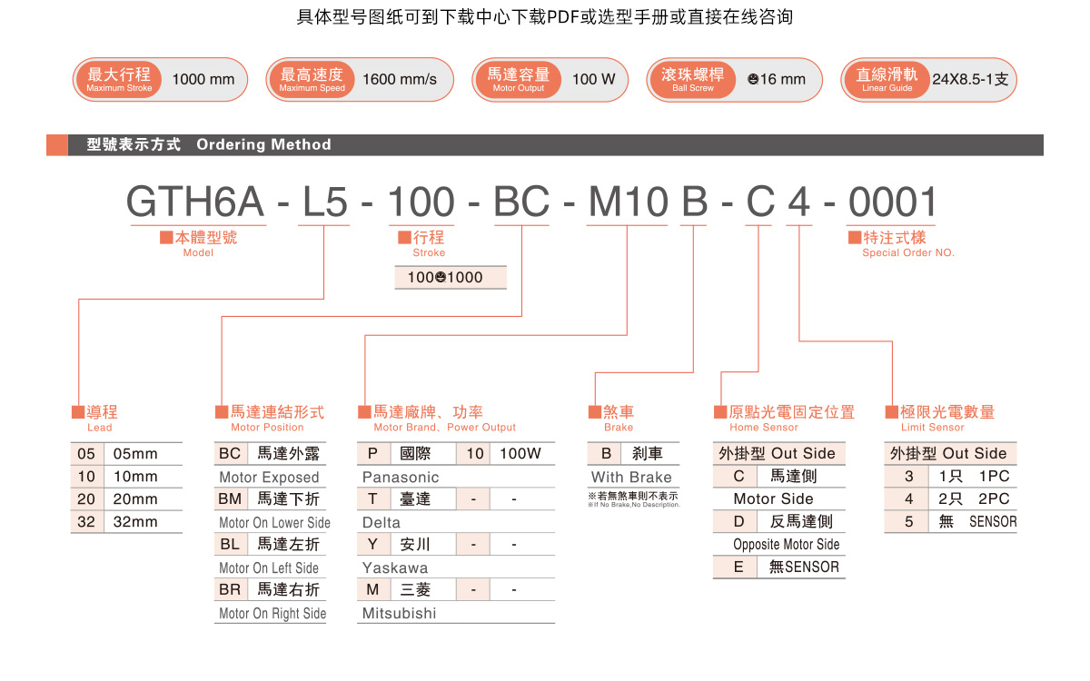 GTH6A参数1.jpg
