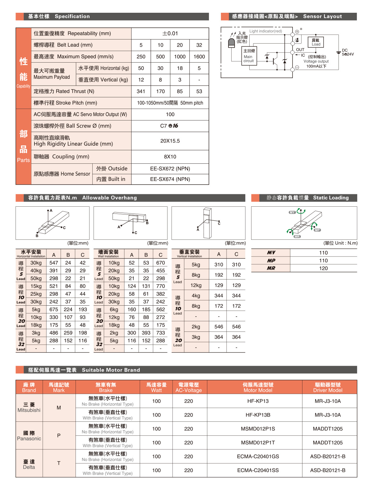 GTH10参数2.jpg