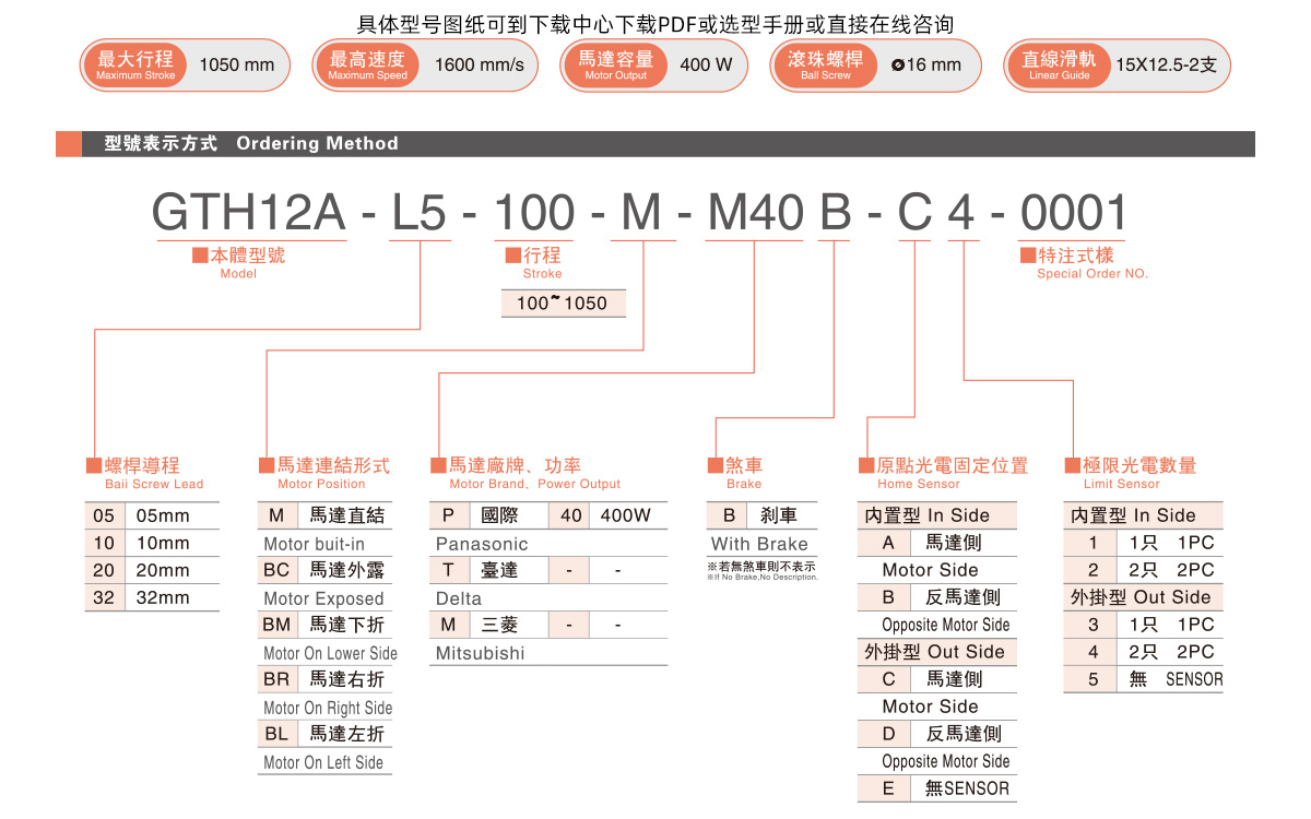 GTH12A参数1.jpg
