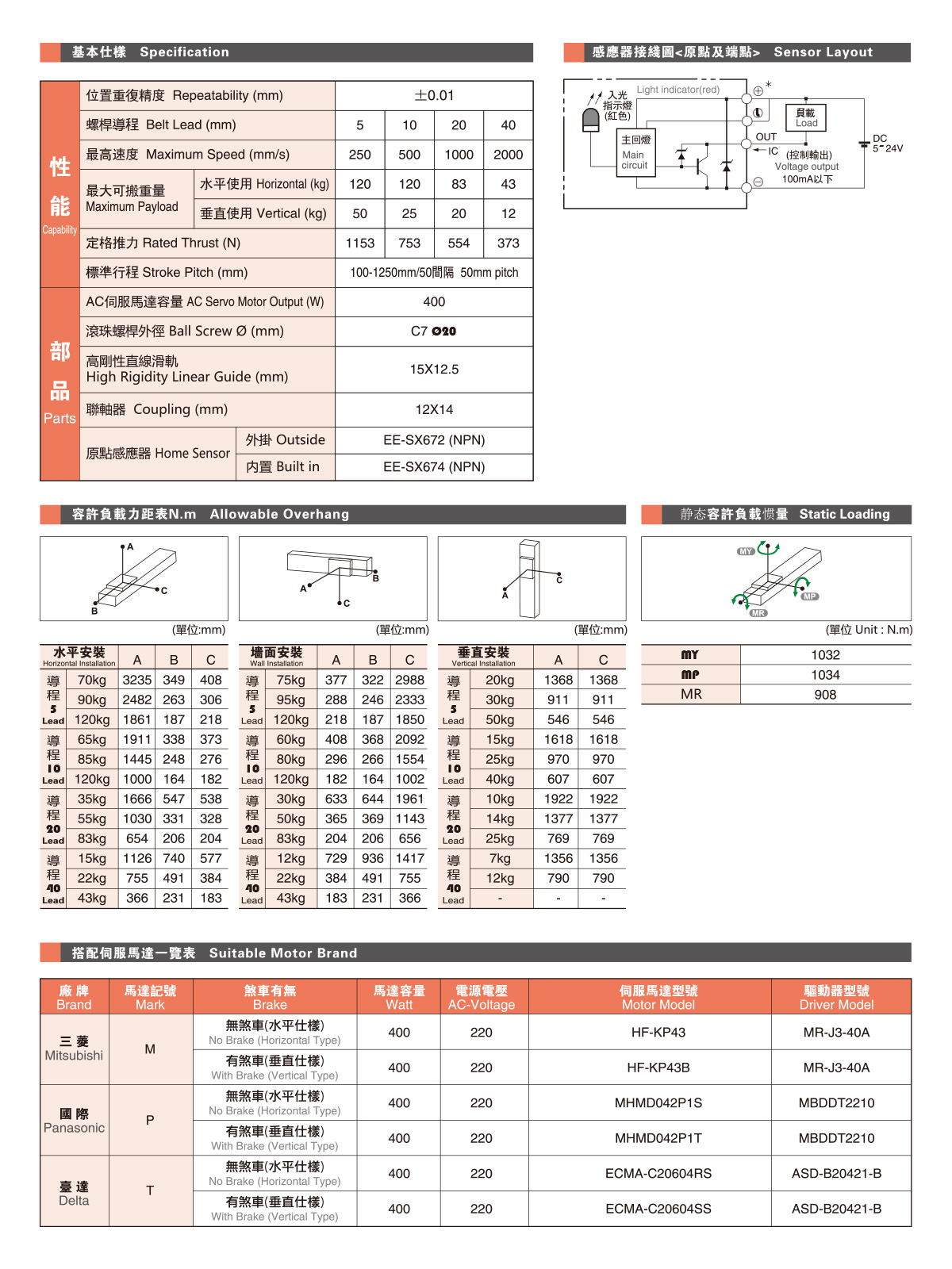 GTH14A参数2.jpg