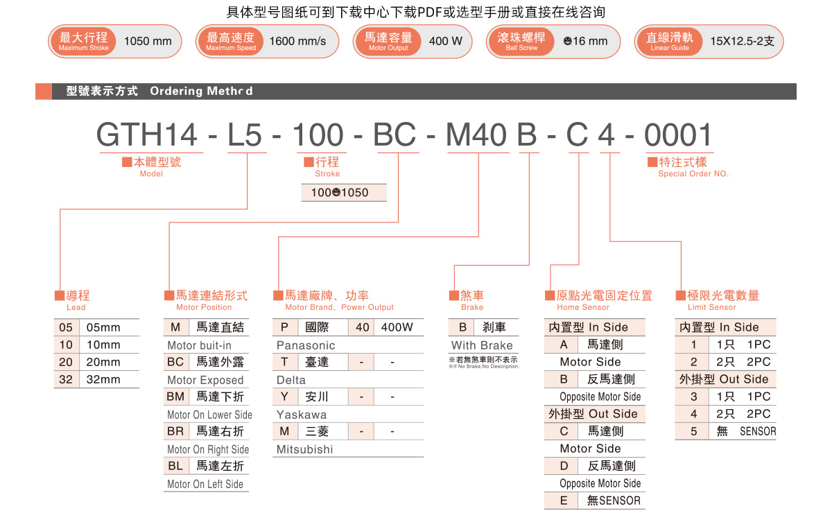 GTH14参数1.jpg