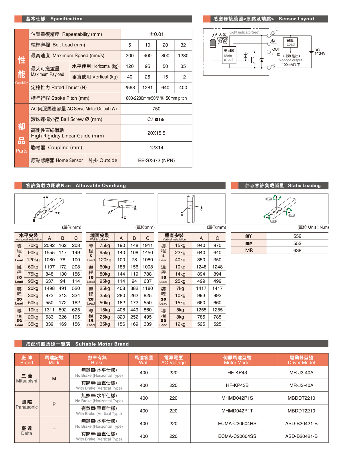 GTH17M参数2.jpg