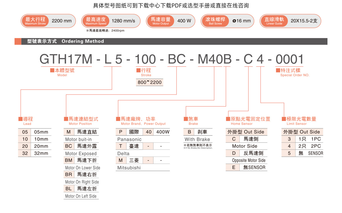GTH17M参数1.jpg