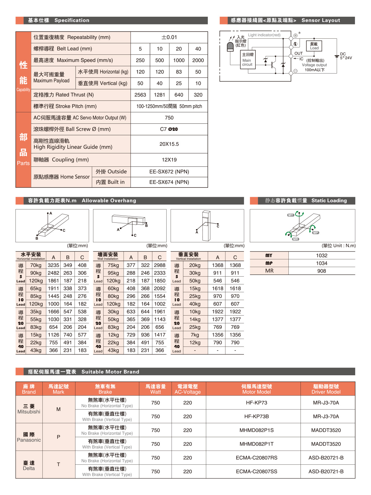 GTH17参数2.jpg
