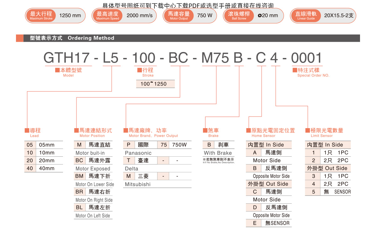 GTH17参数1.jpg