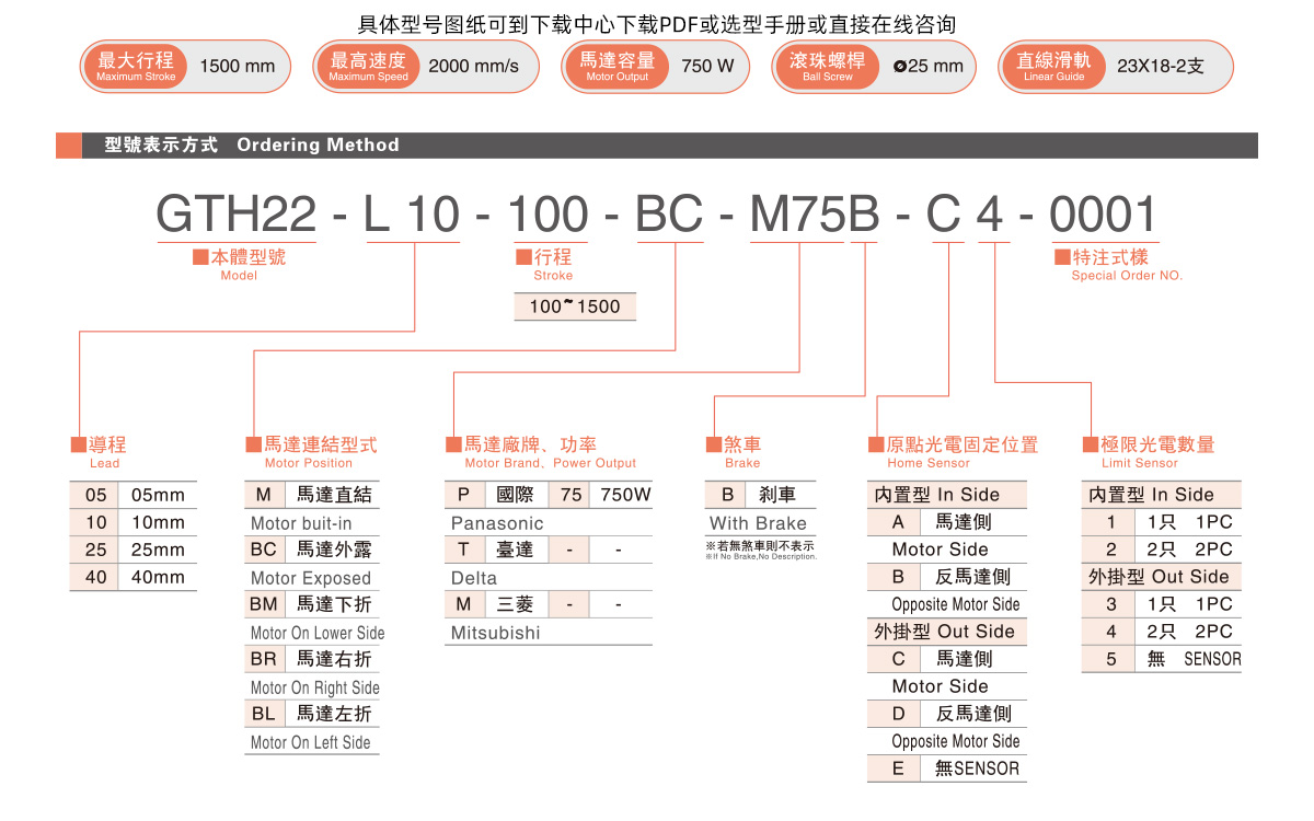 GTH22参数1.jpg