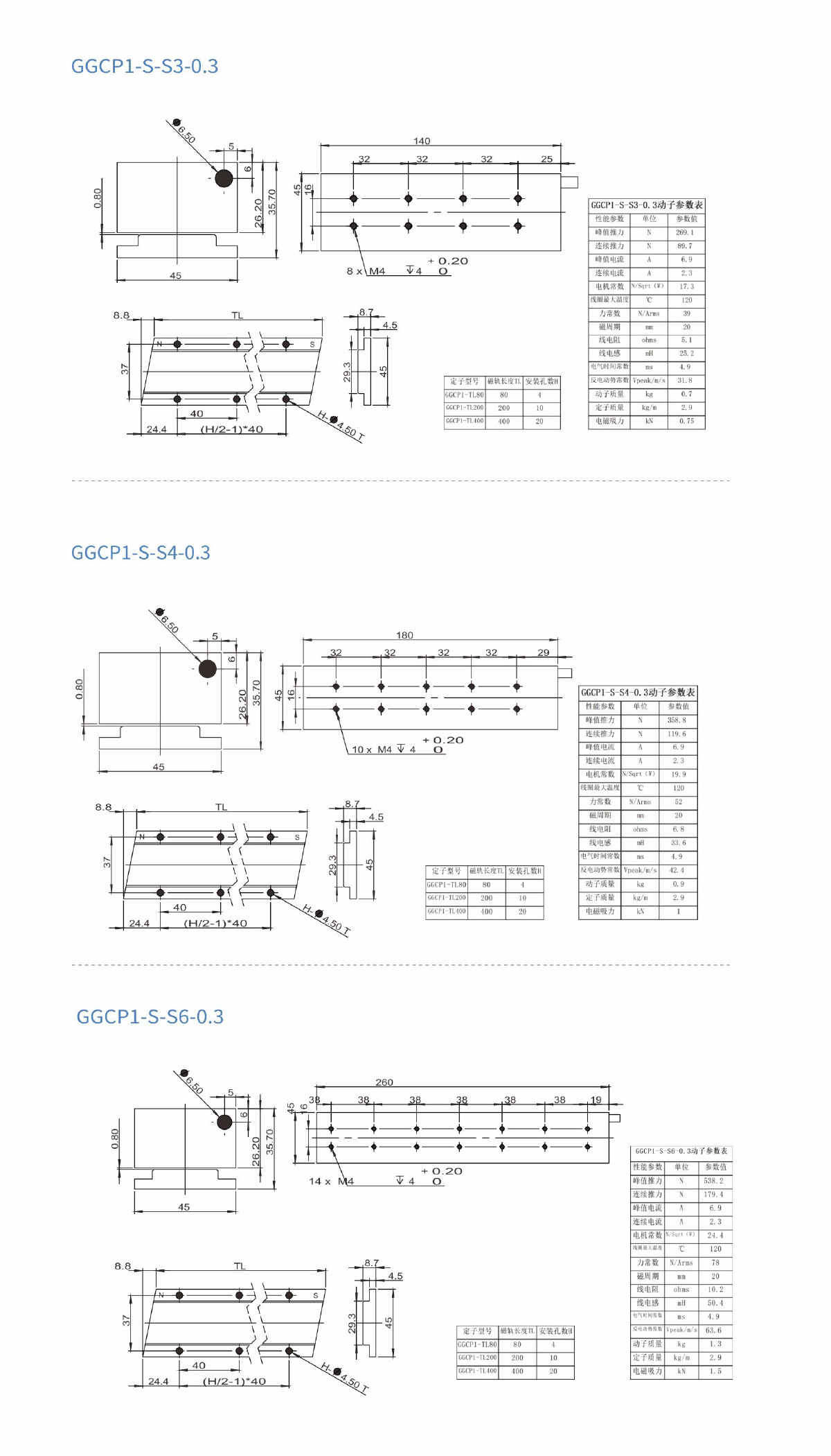GGCP1系列图纸2.jpg