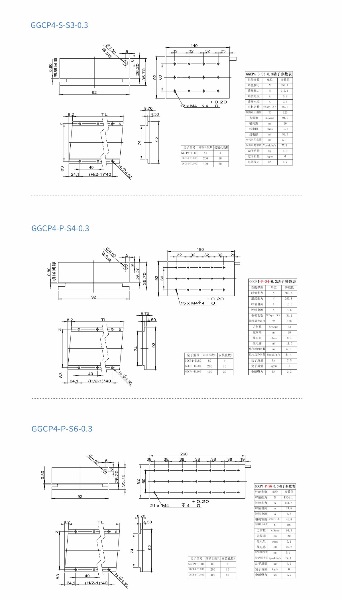 GGCP4系列图纸2.jpg