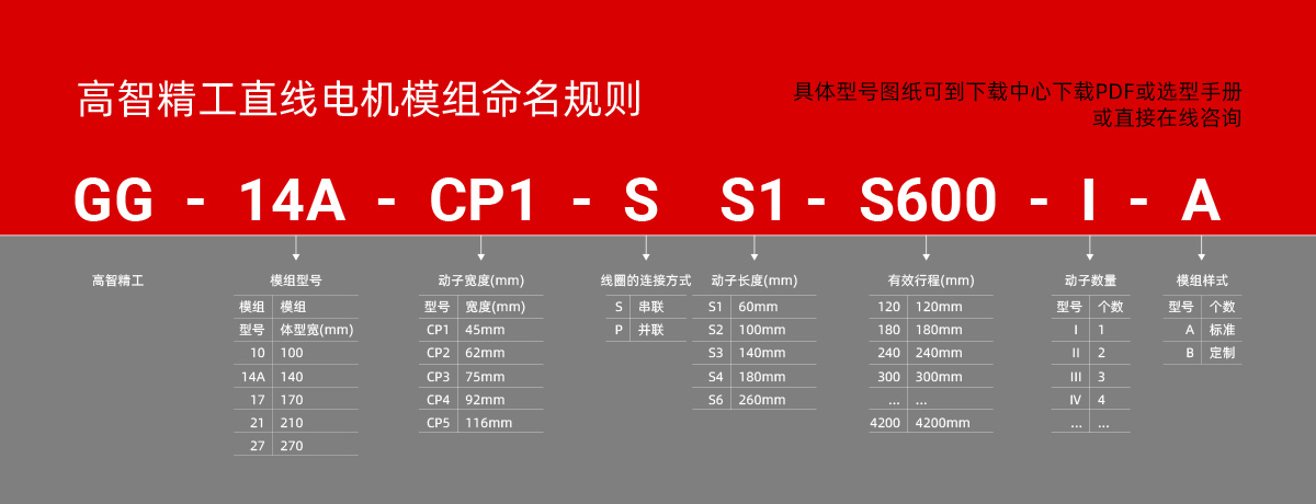 GG14A系列.jpg