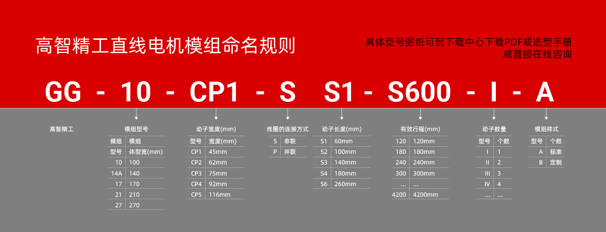 GG10系列.jpg
