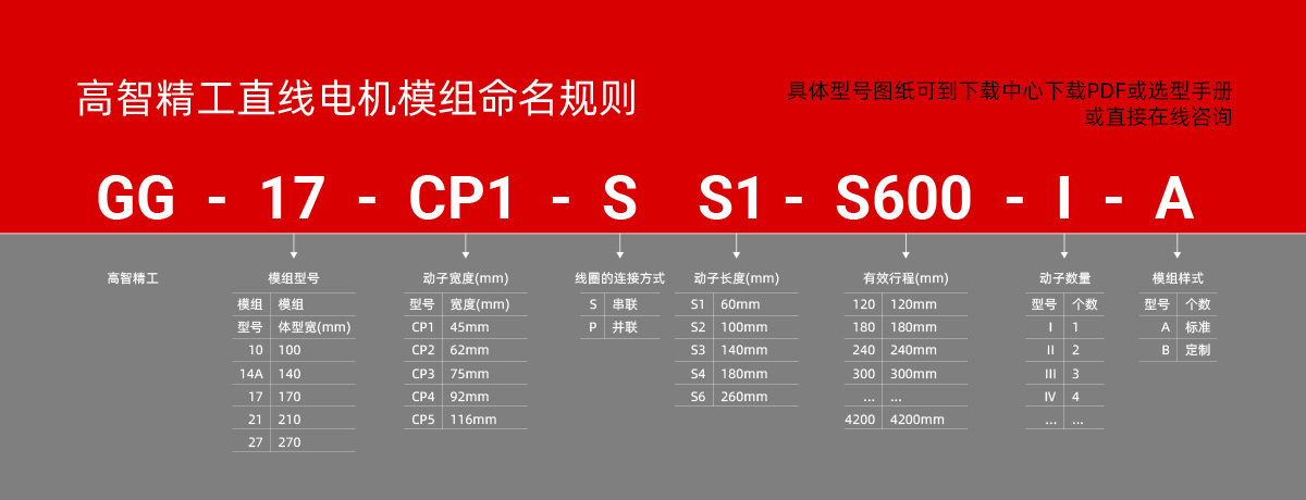 GG17系列.jpg