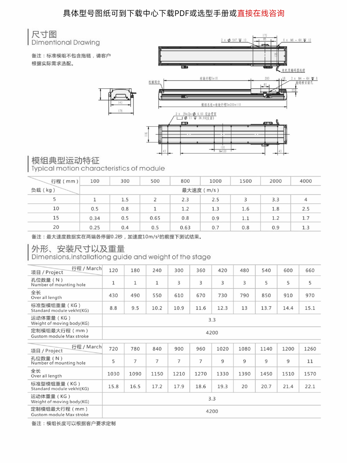 GG14A系列参数.jpg