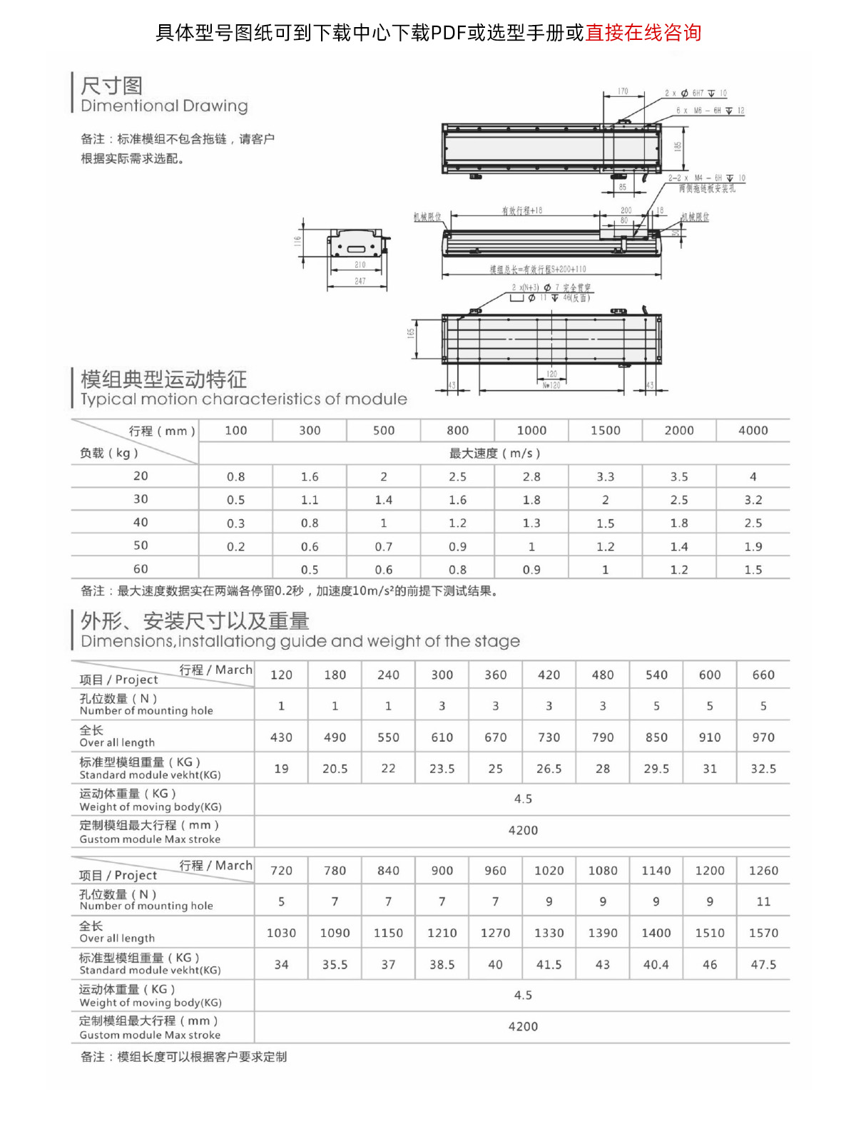 GG21系列参数.jpg