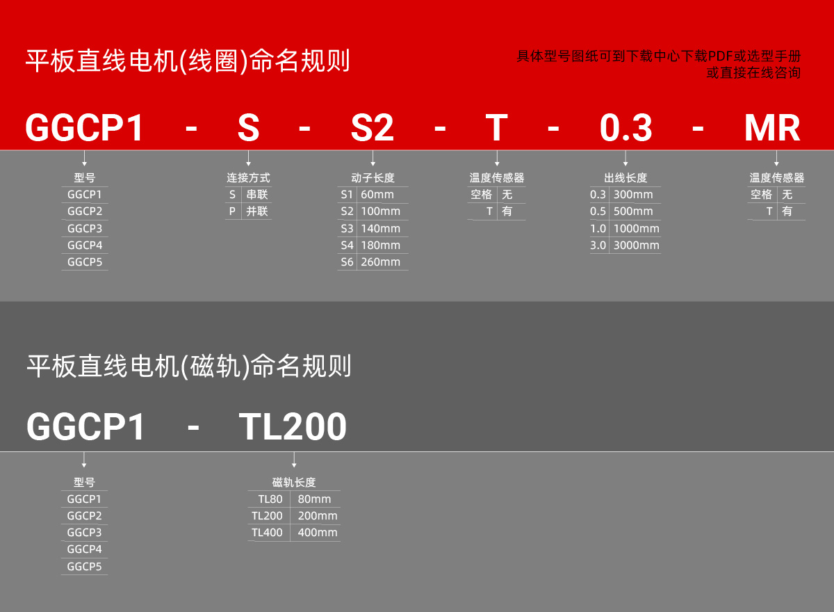 GGCP1系列.jpg