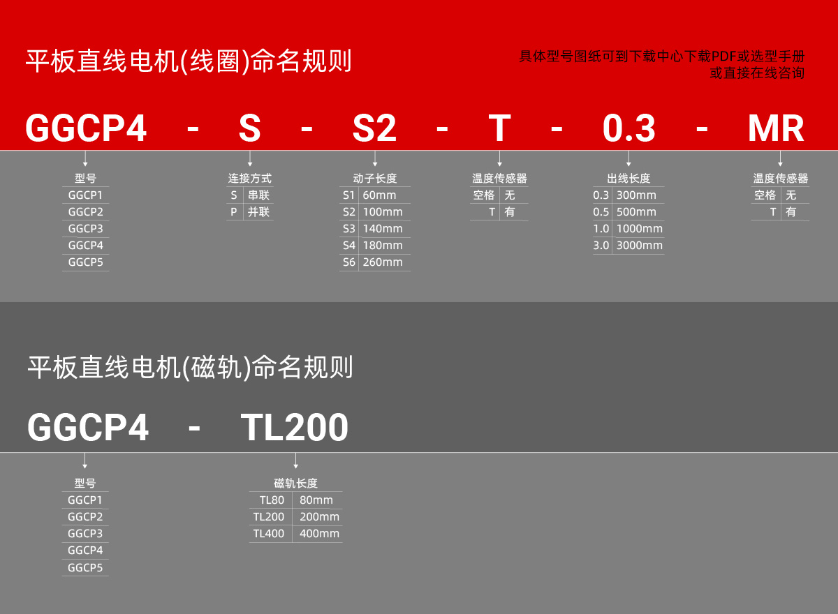 GGCP4系列.jpg
