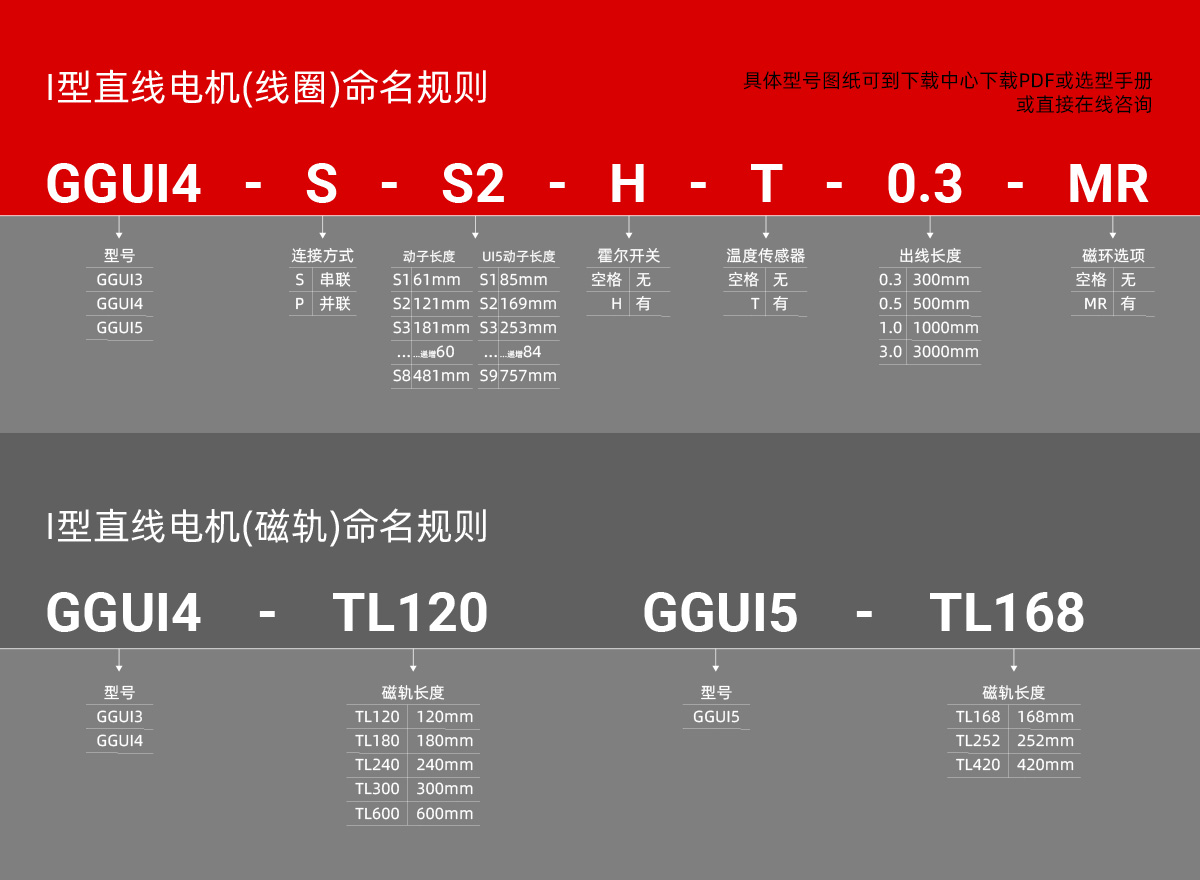 GGUI4系列.jpg