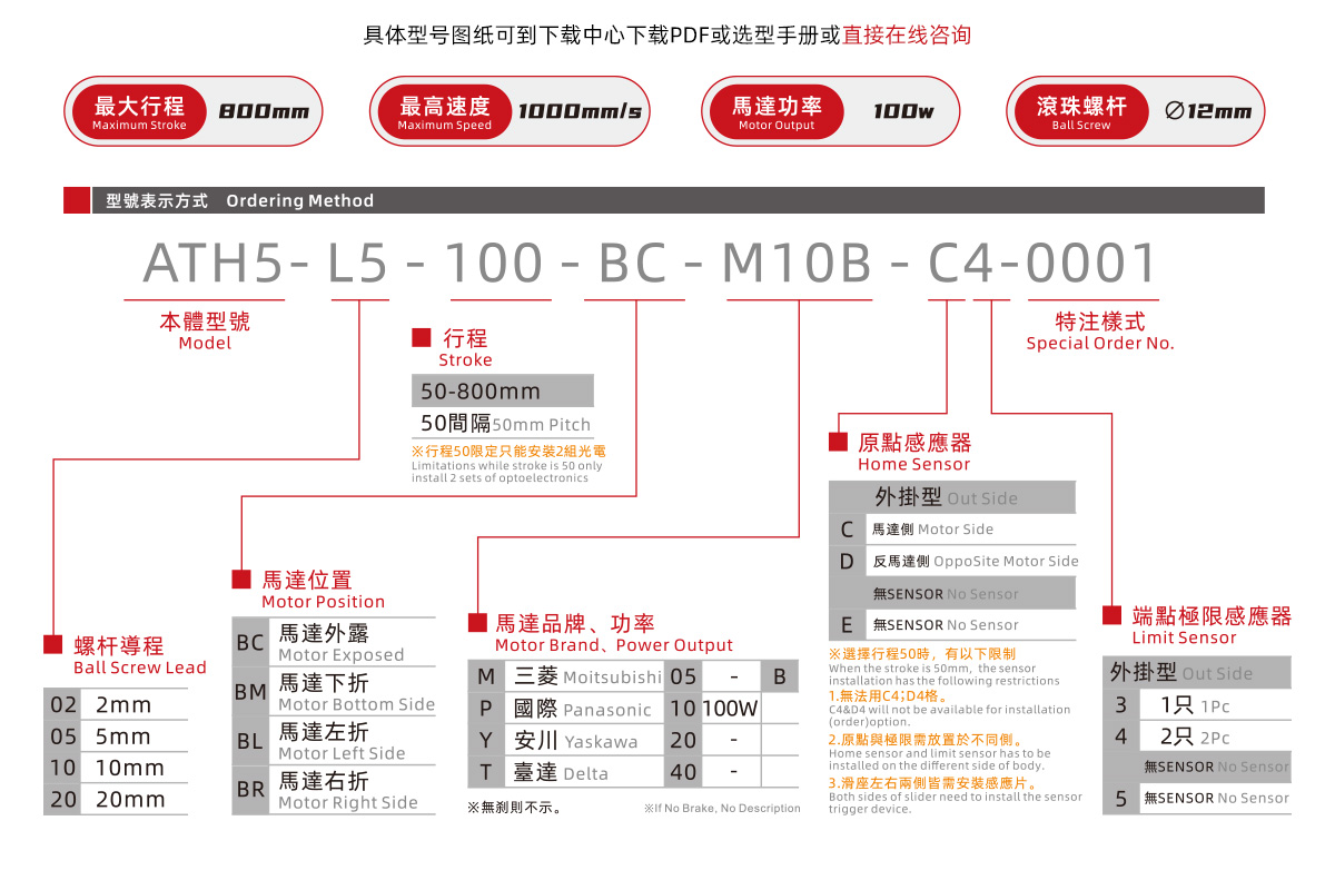 ATH5参数1.jpg