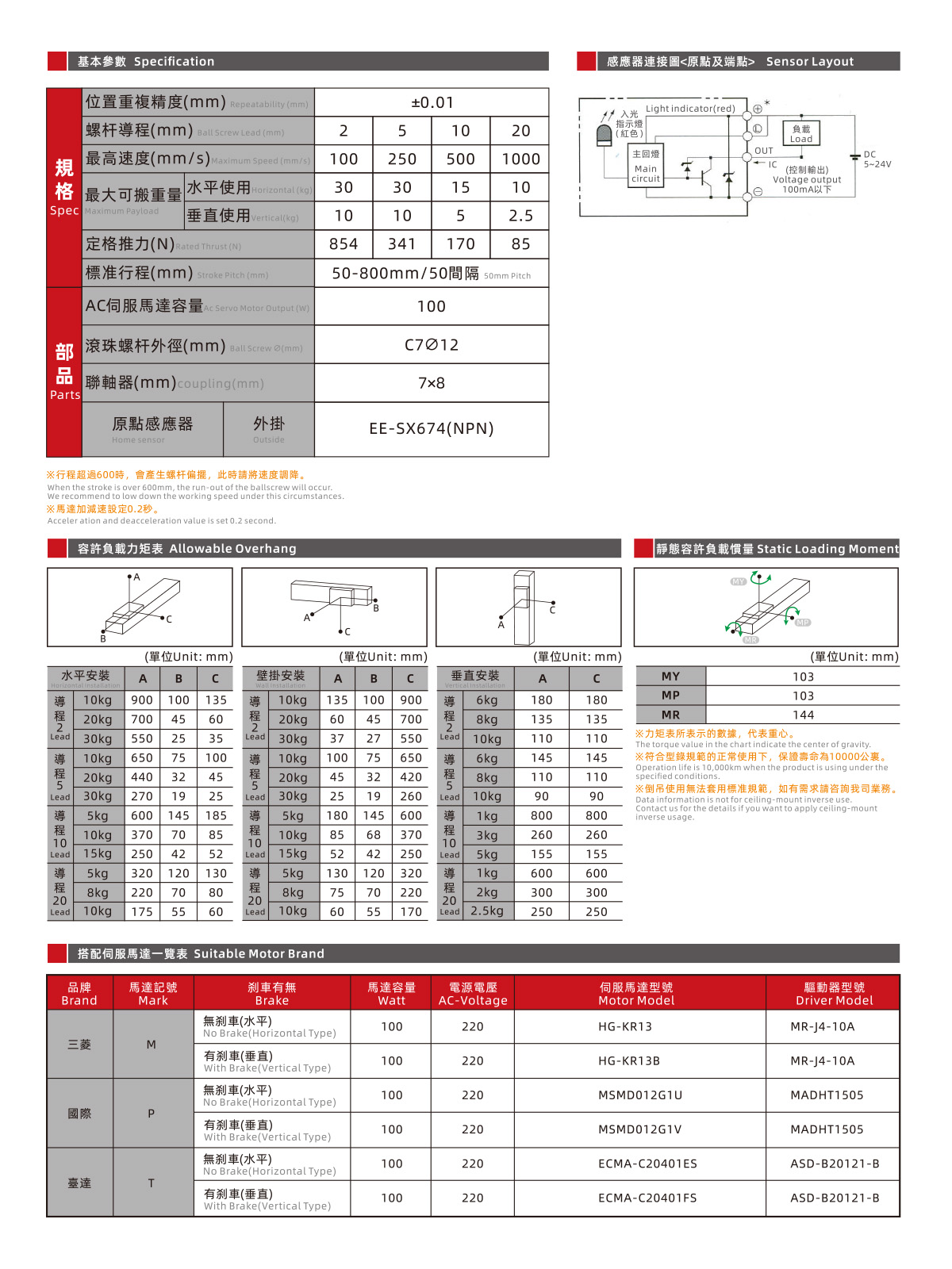 ATH5参数2.jpg