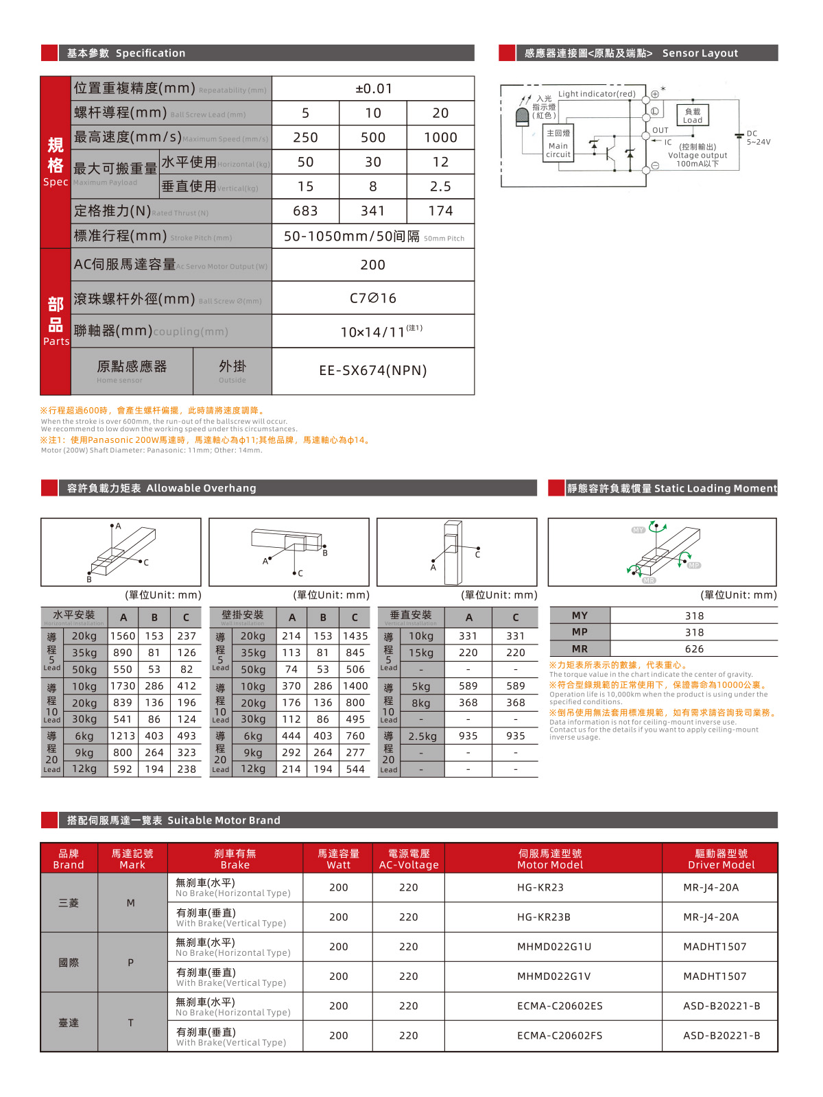 ATH8参数2.jpg