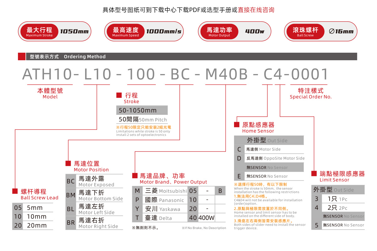 ATH10参数1.jpg