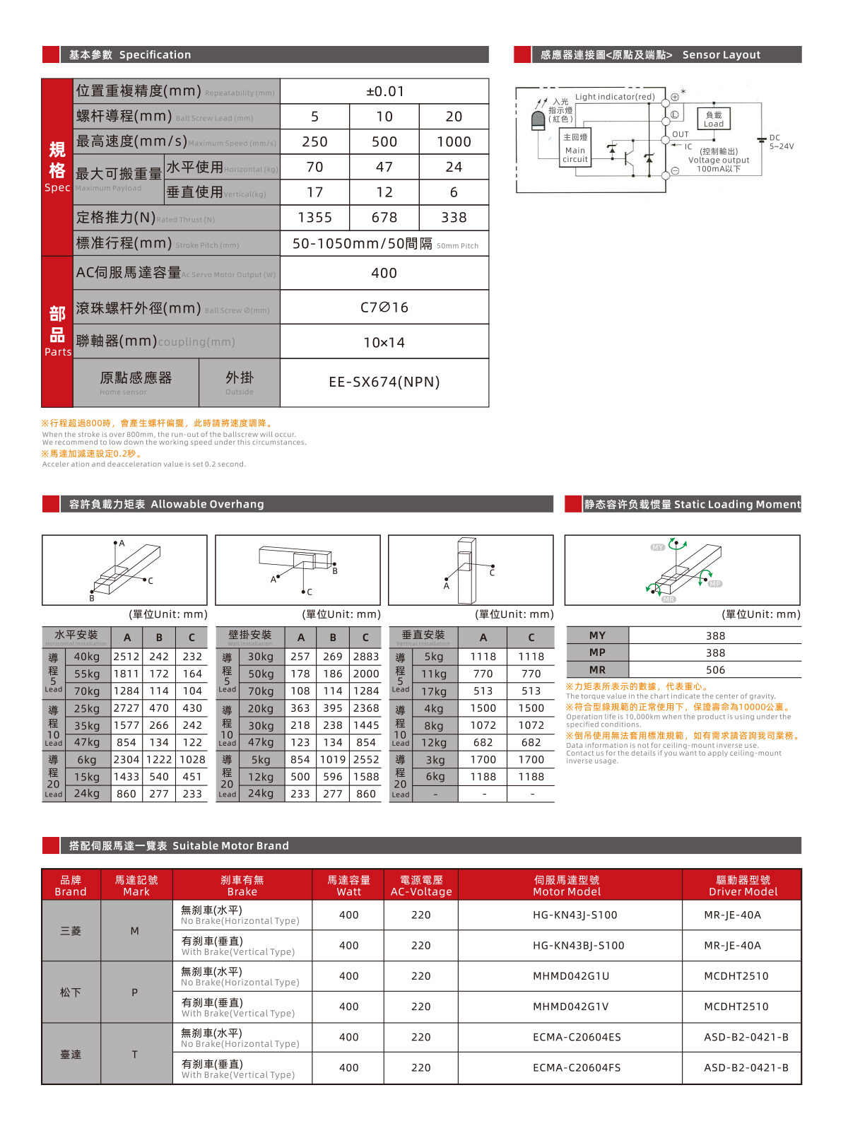 ATH10参数2.jpg