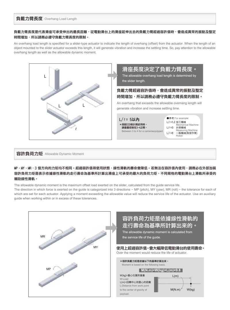 5 高智精工技术用语参考资料2.jpg