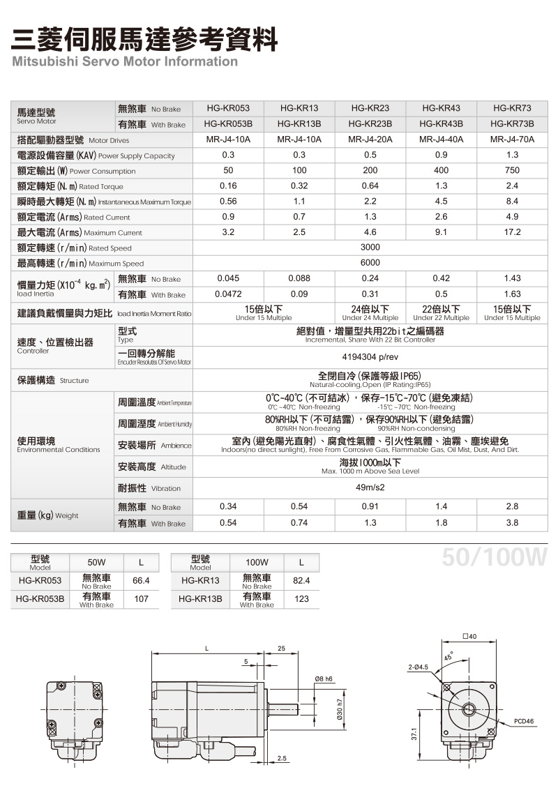 8 三菱伺服马达参考资料1.jpg
