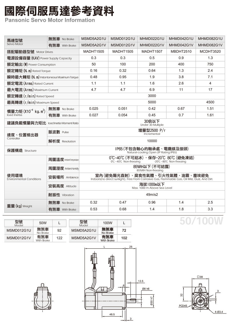 9 国际伺服马达参考资料1.jpg